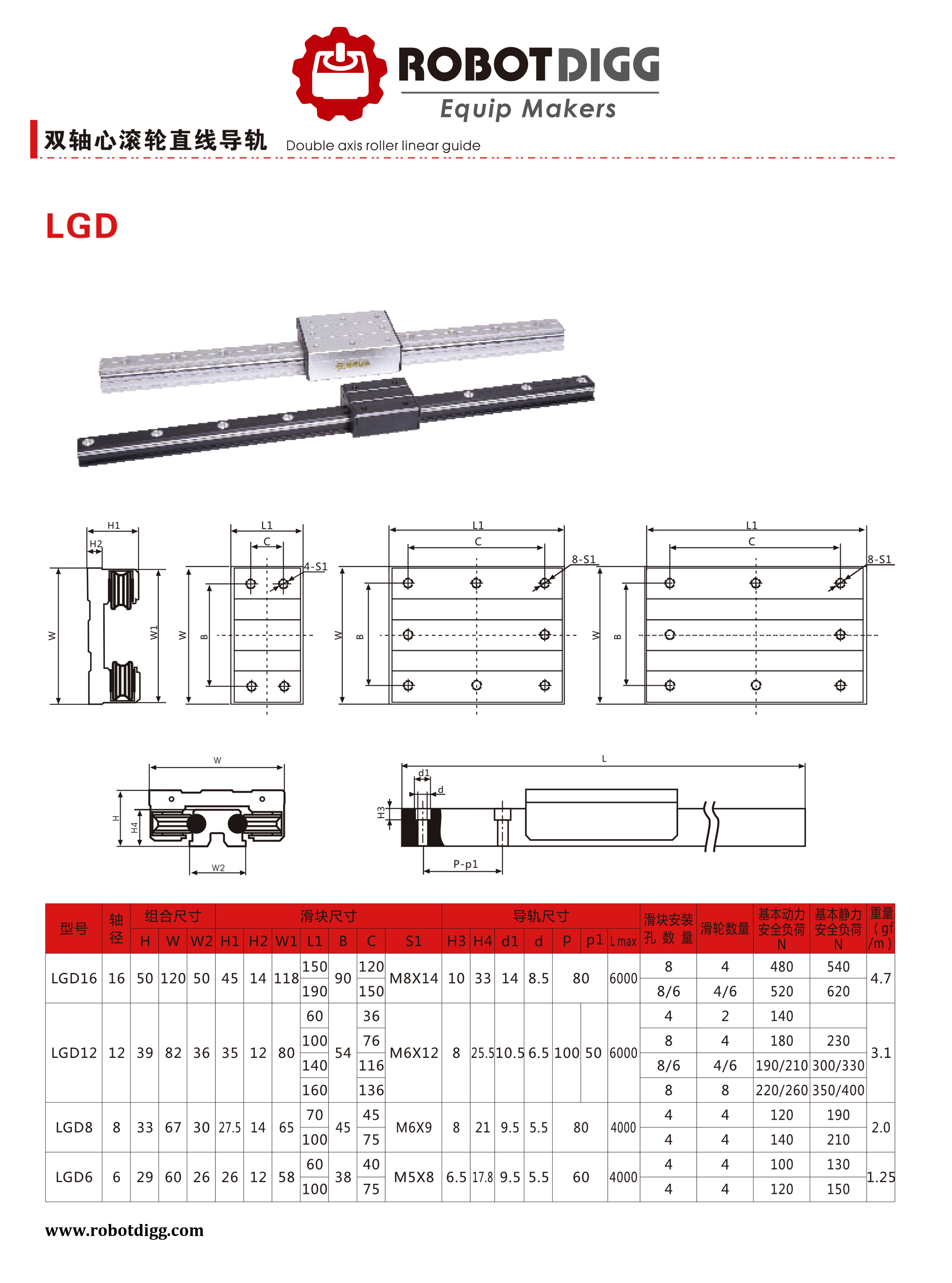 outer roller bearing linear guide
