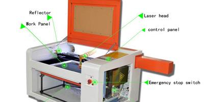 Laser Engraving Machine 4060