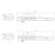 440C SUS Linear Rail MGN12 680, 750 or 800 n Carriage