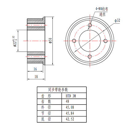 e-skateboard pulley