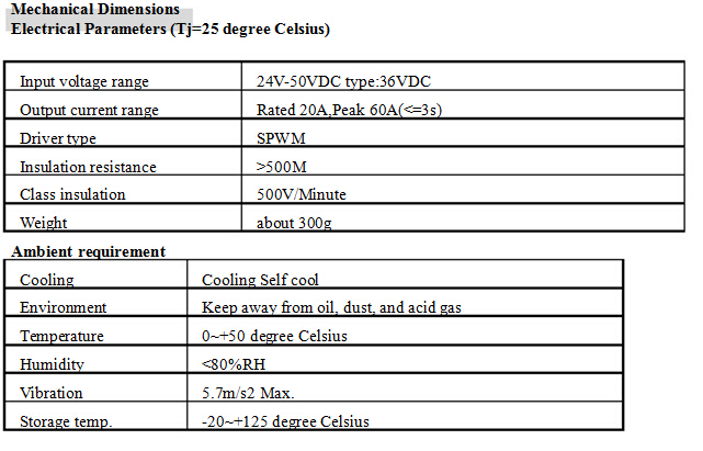 Ratings and parameters of BLDC motor.