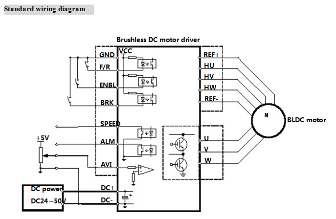 bldc motor driver wiring