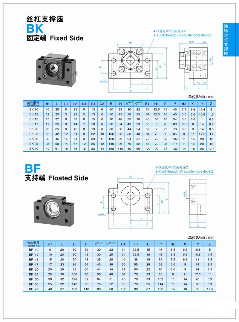 ball screw end support