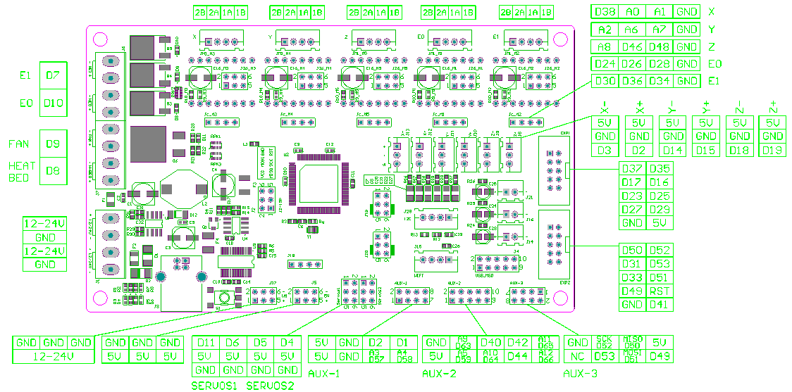 MKS GEN V1.4 or MKS Base V1.6 Main Board - RobotDigg