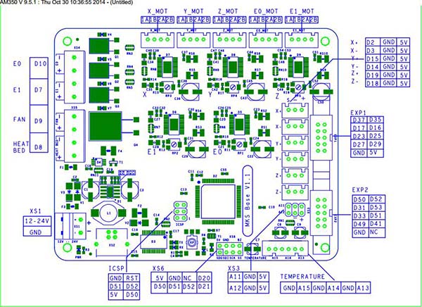 Board pins