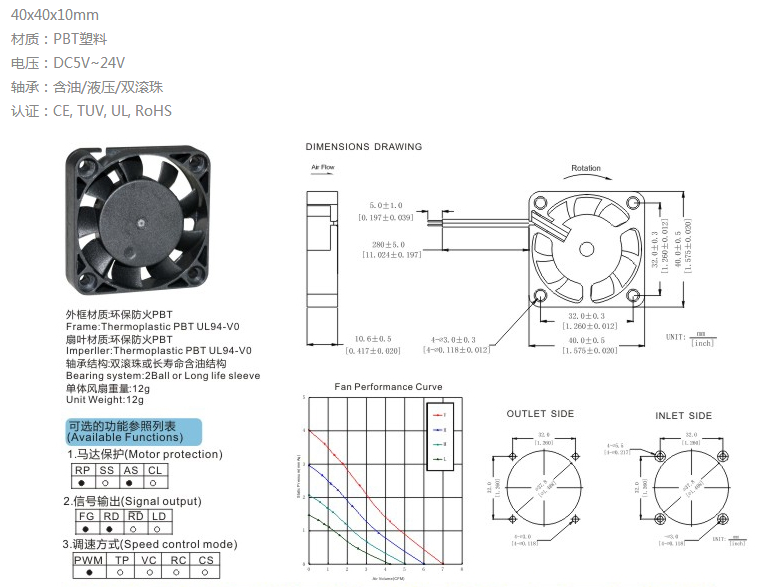 4010 dc fan