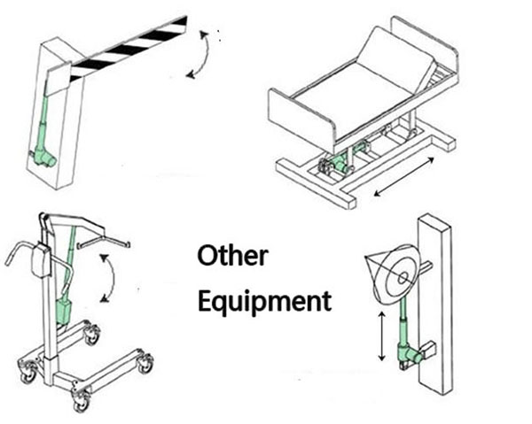 linear actuator