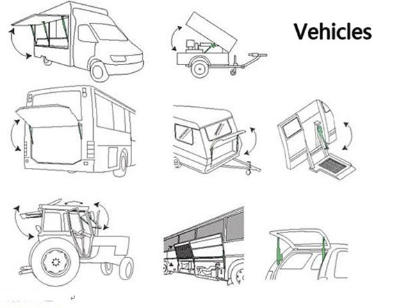 linear actuator vehicles