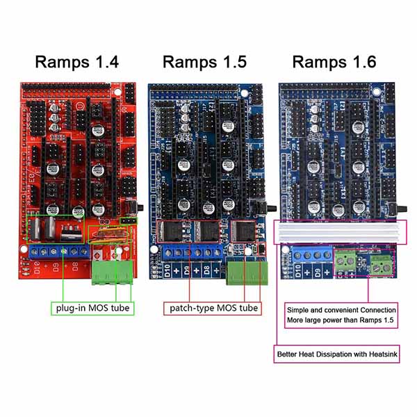 Ramps 1 4 1 5 Or 1 6 Board Robotdigg