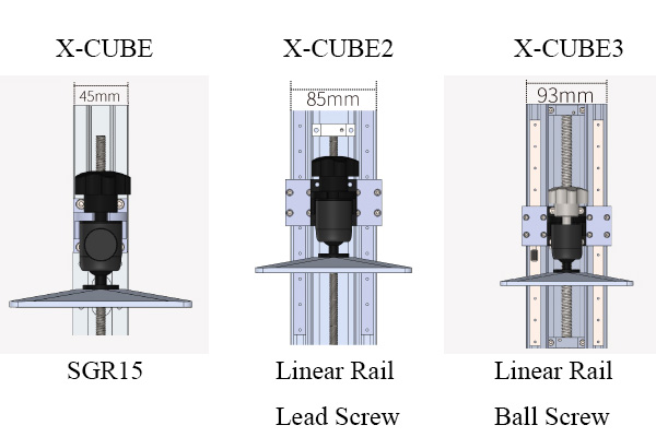 SLA 3D Printer