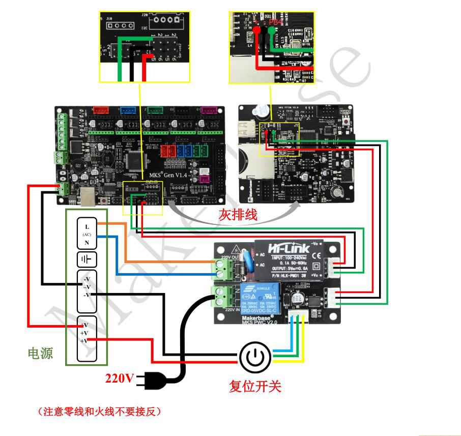 power off module