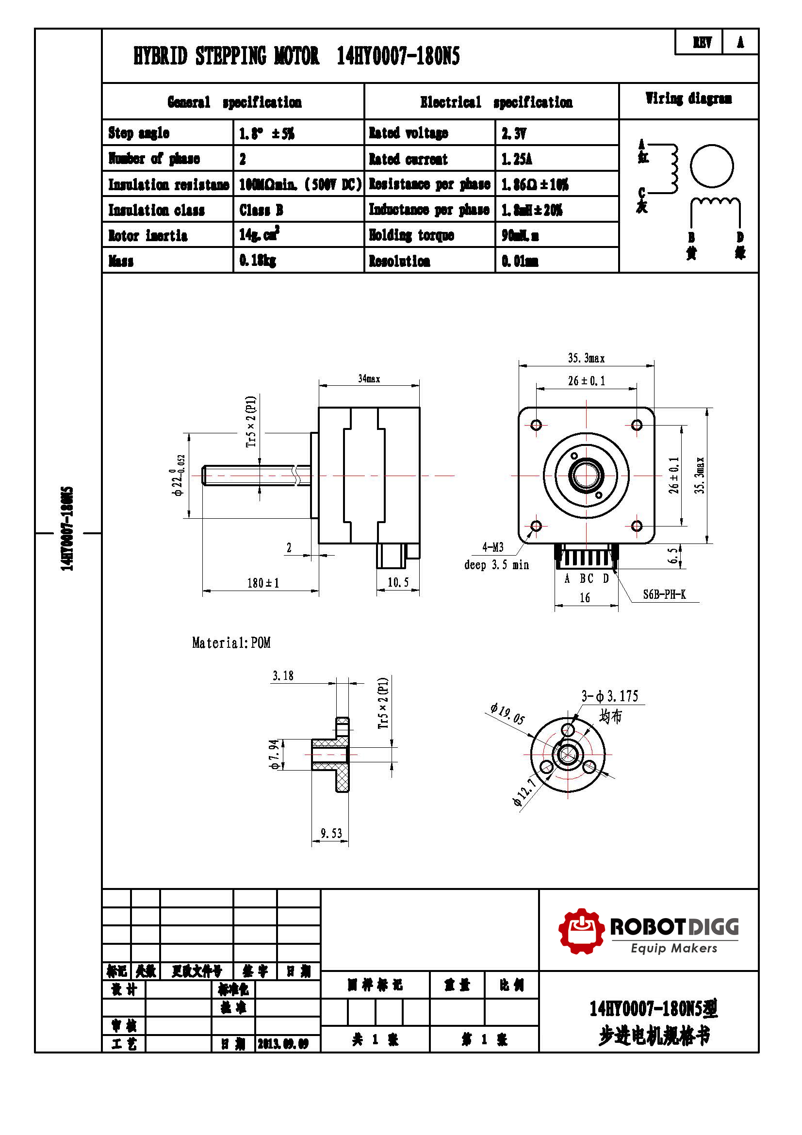 nema14 linear stepper motor
