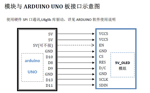 arduino oled