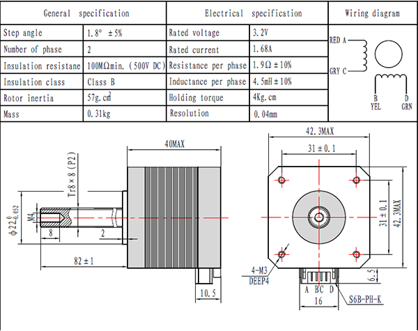 M4 threaded linear stepper