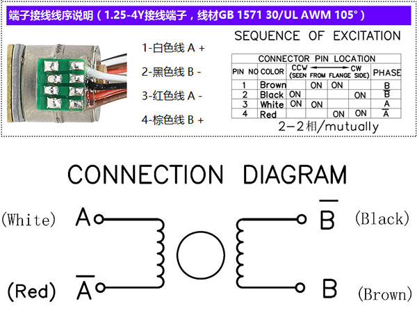 wiring diagram of micro stepper motor