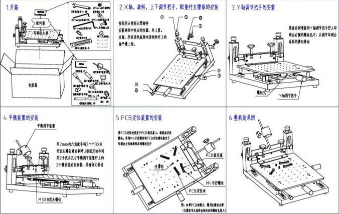 3040 stencil printer