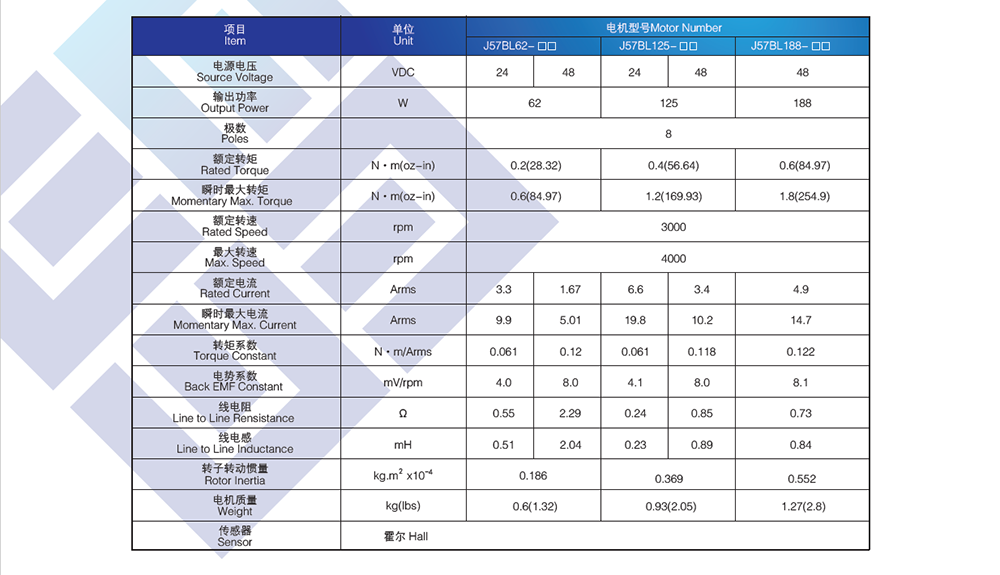 57 BLDC Motor