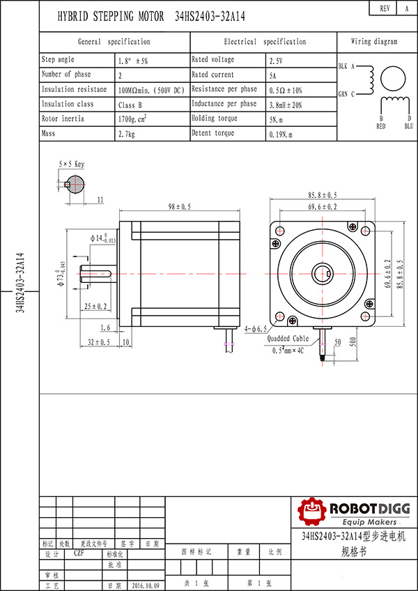 NEMA34 stepper motor