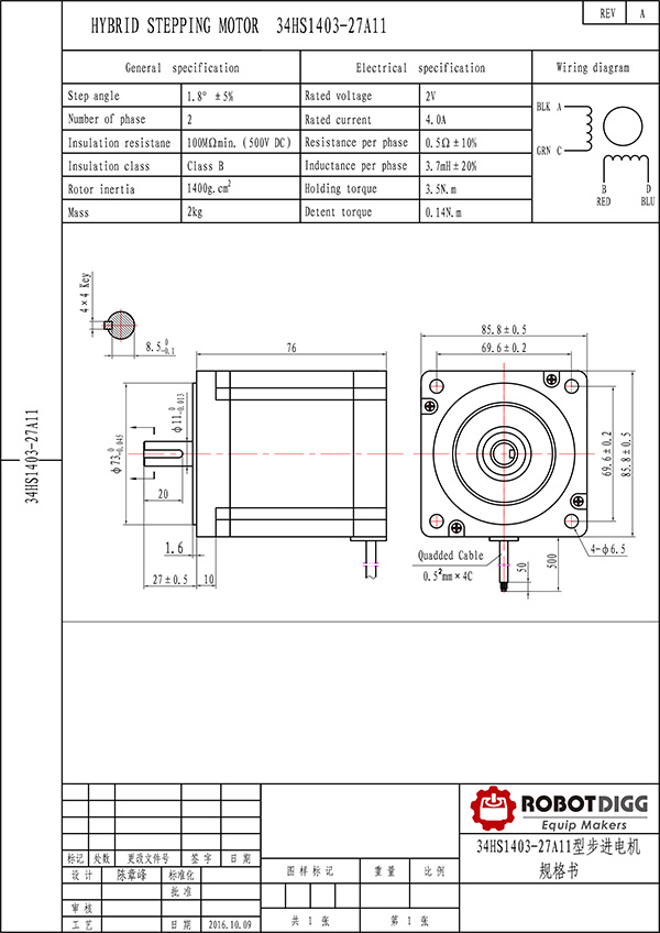 NEMA34 76mm Stepper Motor
