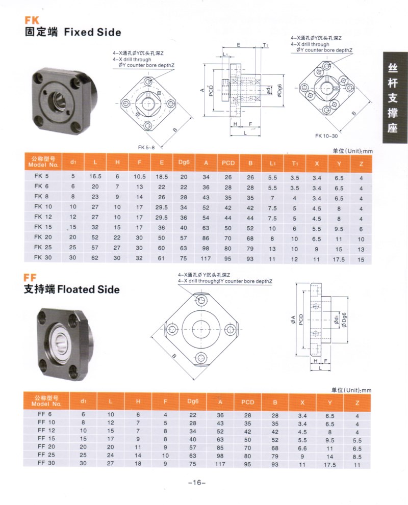 Ball screw support unit FK n FF