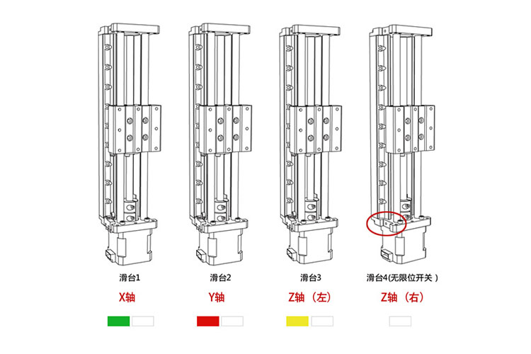 Modular 3D Printer Z-axis