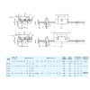 440C Stainless Steel MGN20 Linear Rail and Carriage
