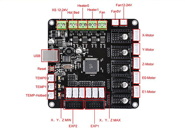 12V 3D Printer Board suitable for A4988 and LCD2004 - RobotDigg