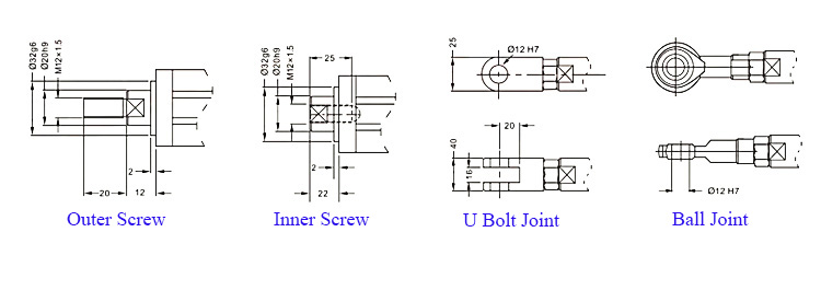 Electric Cylinder Connections