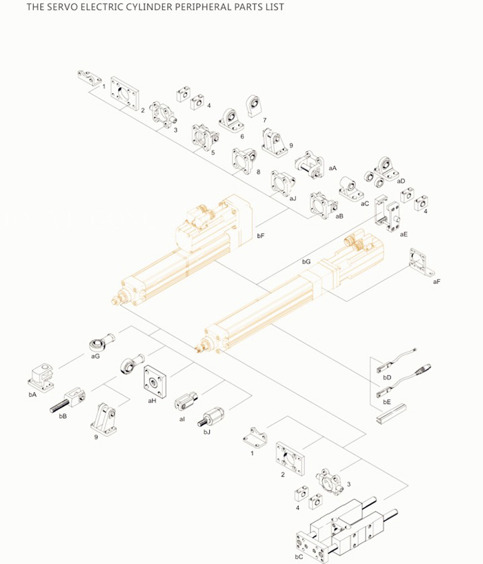 Electric Cylinder Components