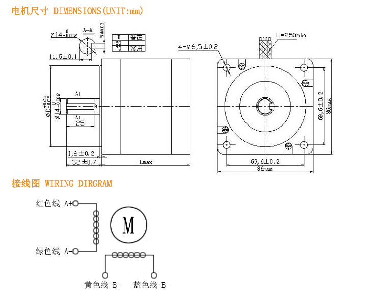 12nm stepper motor
