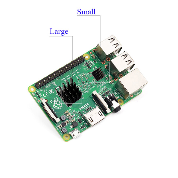 Raspberry Pi Heatsink