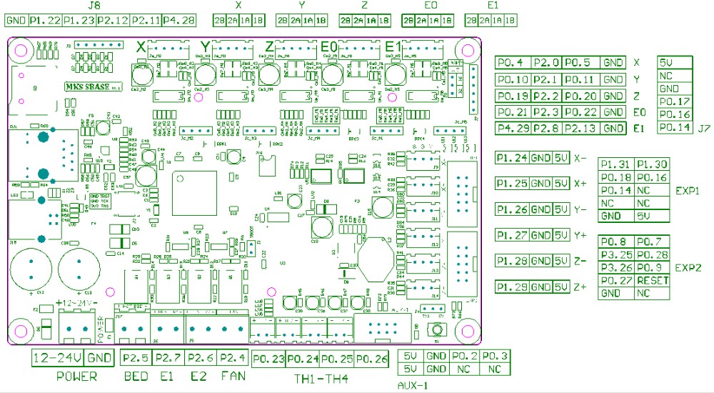 32-bit 3d printer control board