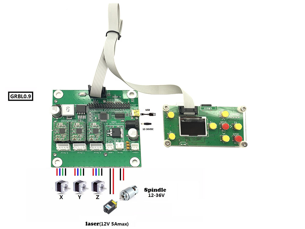 GRBL controller