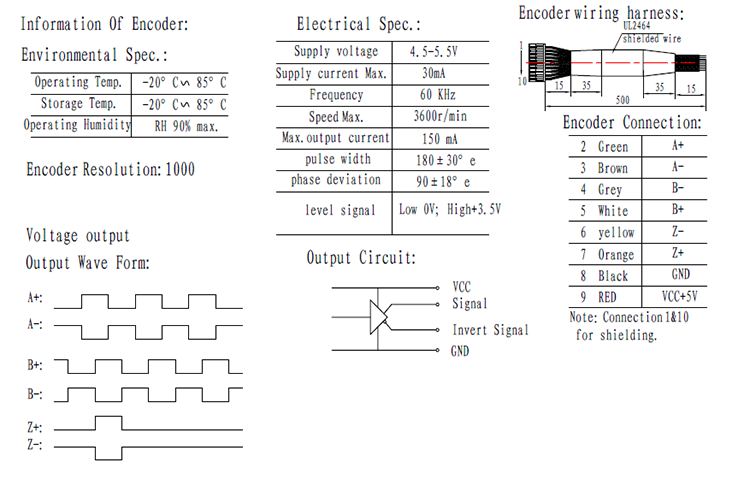 stepper motor encoder module
