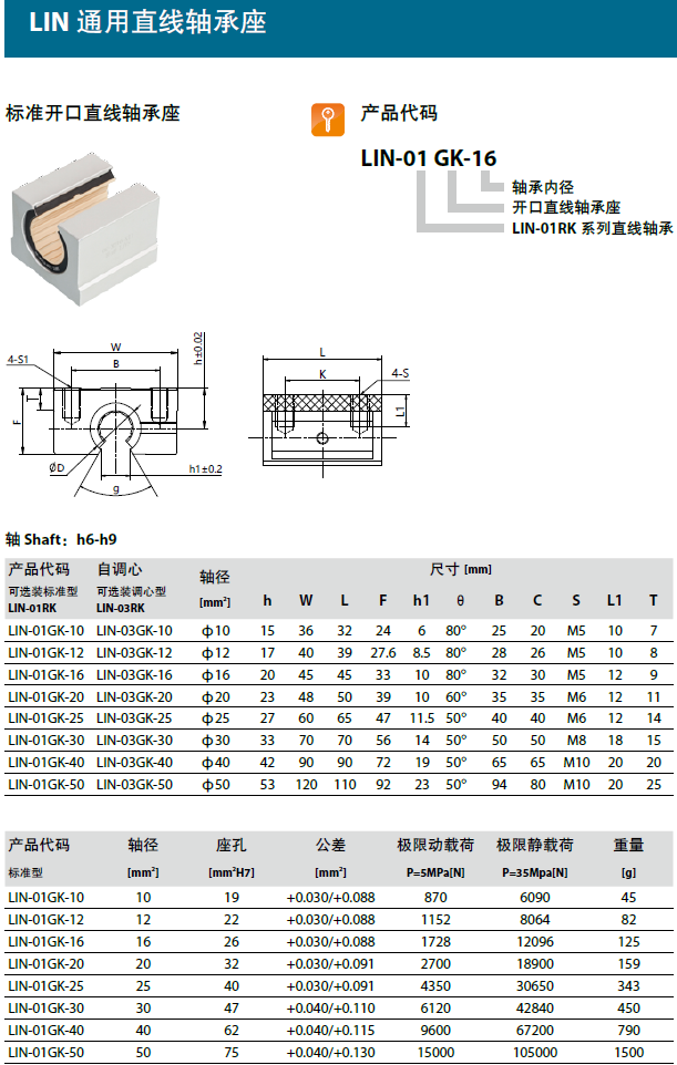 Dry Sleeve Linear Block