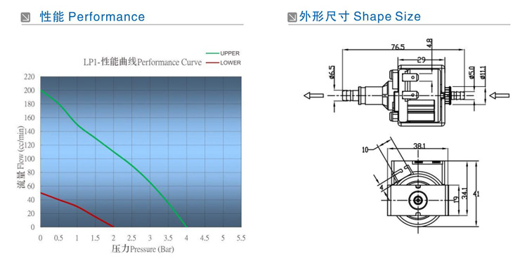 Solenoid Pump