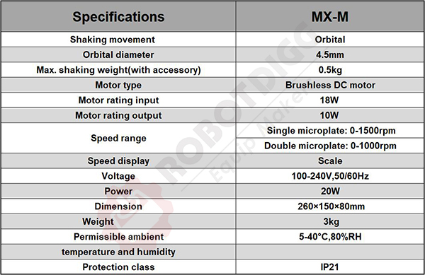 MX-M