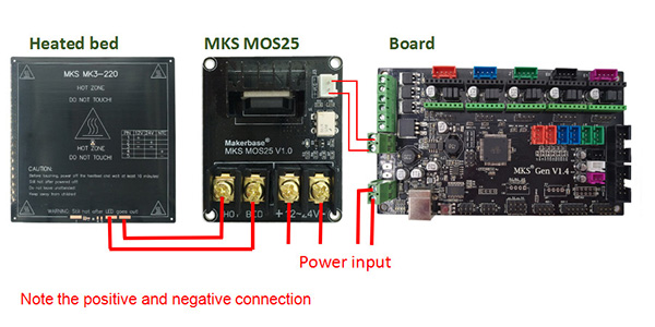 Beroligende middel salt hjul 3D printer heat bed or extruder MOS module 25A or 30A - RobotDigg