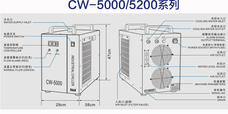 industrial chiller