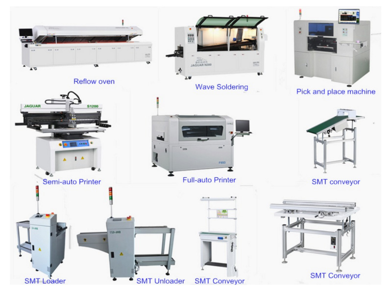 China SMT Line