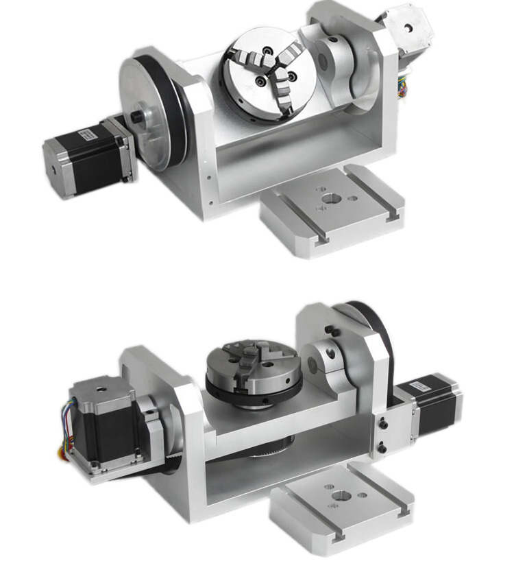the 5th axis