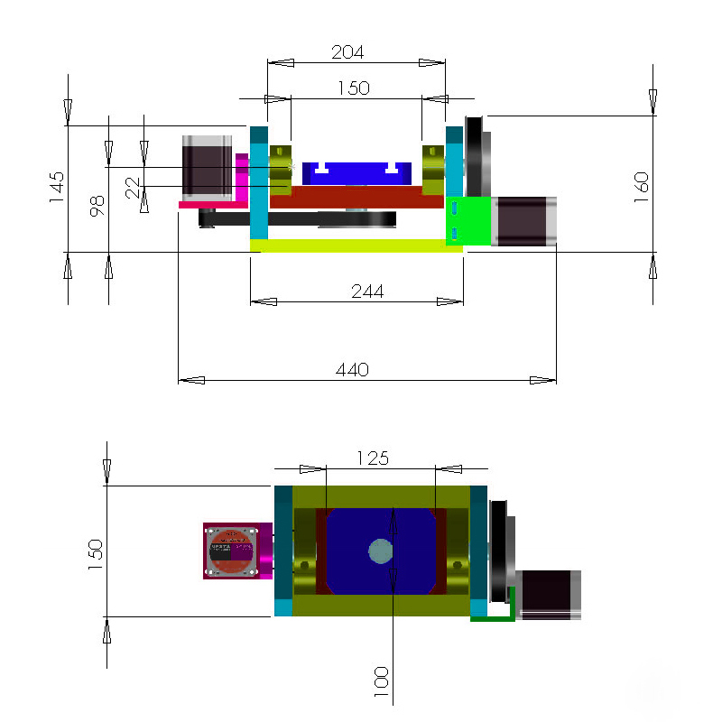 AB axis