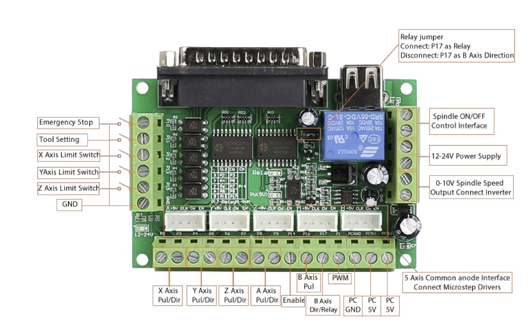 5 or 6 Axis Mach3 Breakout Board - RobotDigg