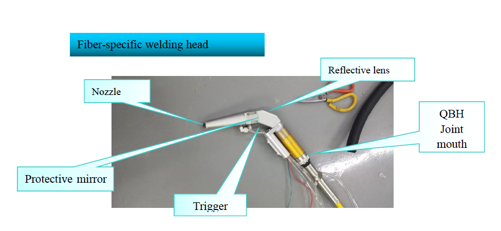 Laser Welding Machine
