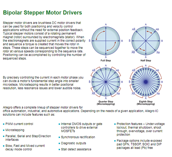 Driver Driver