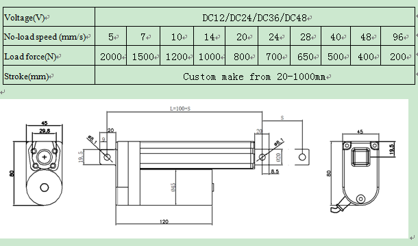 LX800 linear actuator