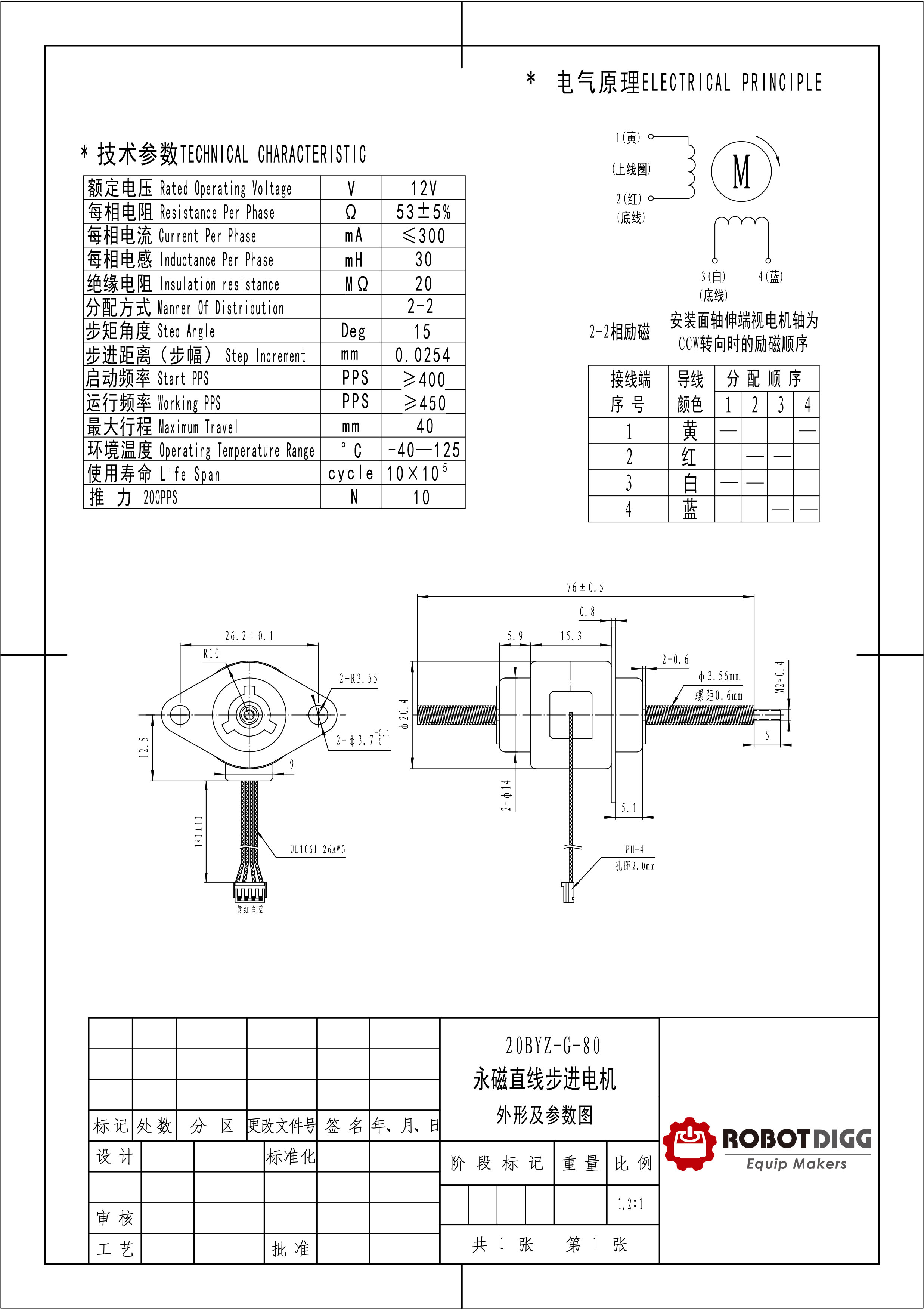 Non-captive Linear Stepper