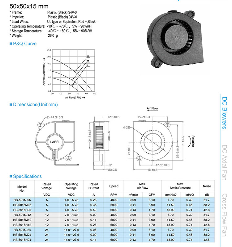 Blower Fan 5015