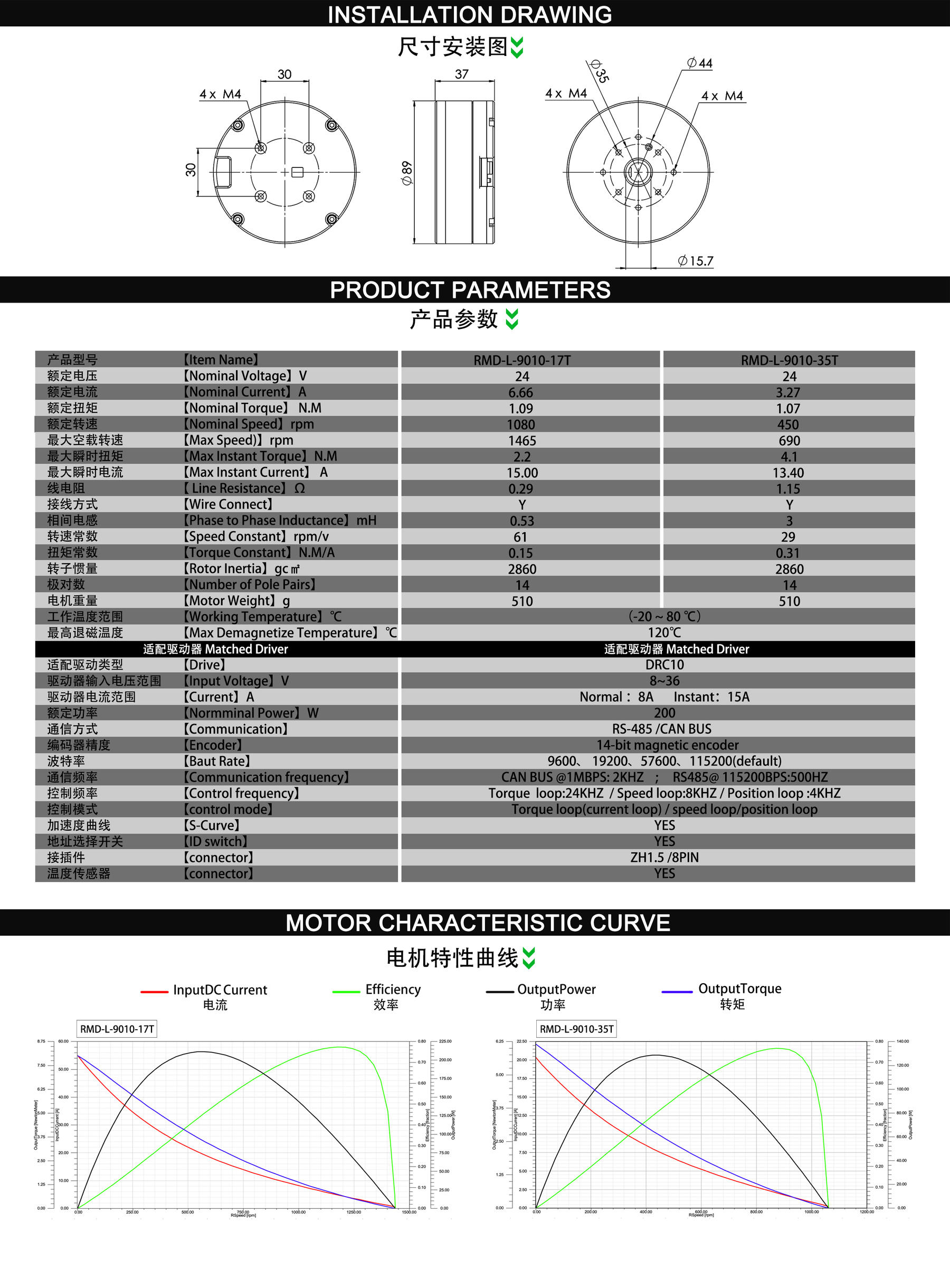 RMD-L-90 servo motor