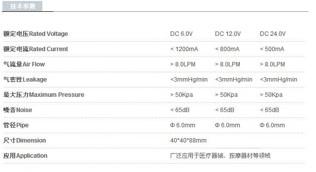 vacuum pump